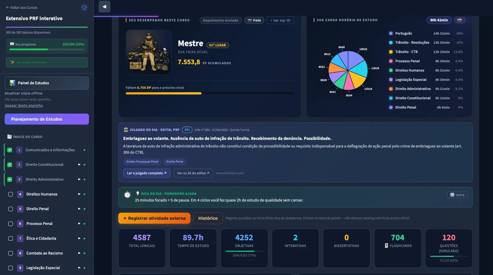Tela real do Painel de Estudos: faixa no ranking, XP, carga horária por matéria, julgado do dia e números de questões, tempo de estudo e flashcards
